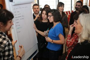Comunicazione in team
