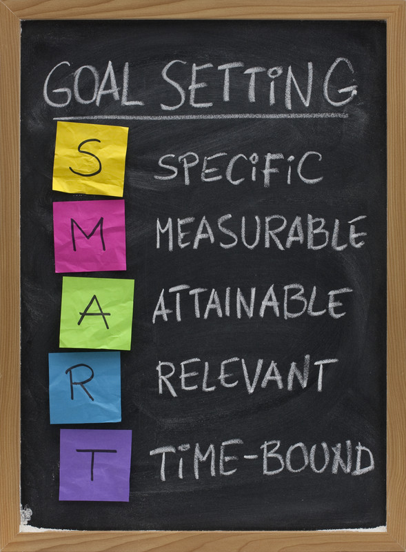 SMART goals - gestione degli obiettivi