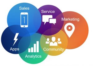 Salesforce-cloud-services